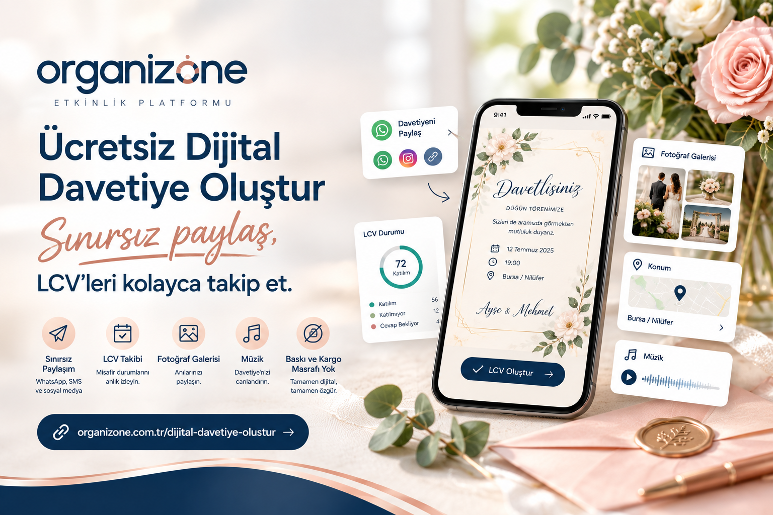 Dijital Davetiye Nedir? 2026'da Dugün, Nisan ve Kina Davetiyesi Nasil Hazirlanir?